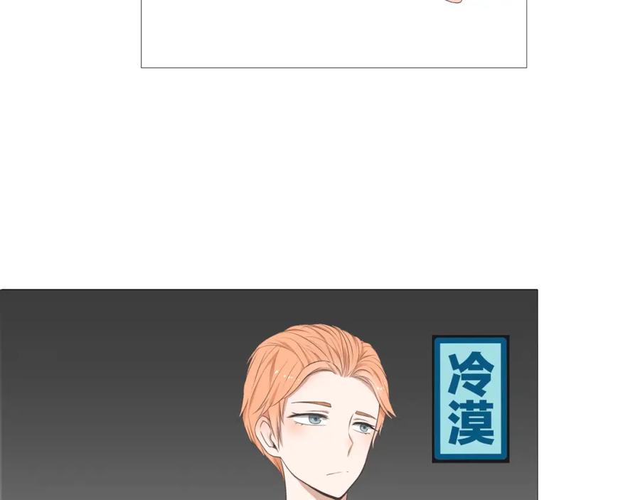 危险恋爱 第1话 当红影星被看裸胸？！ 第95页