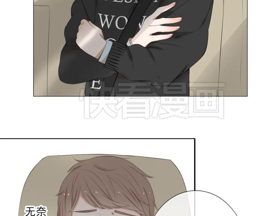 危险恋爱 第1话 当红影星被看裸胸？！ 第79页