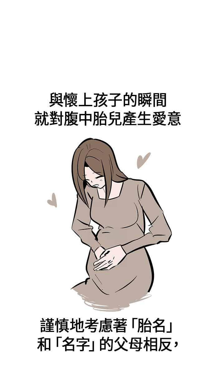 《唯一的孩子》后记（小心剧透！！） 第15页