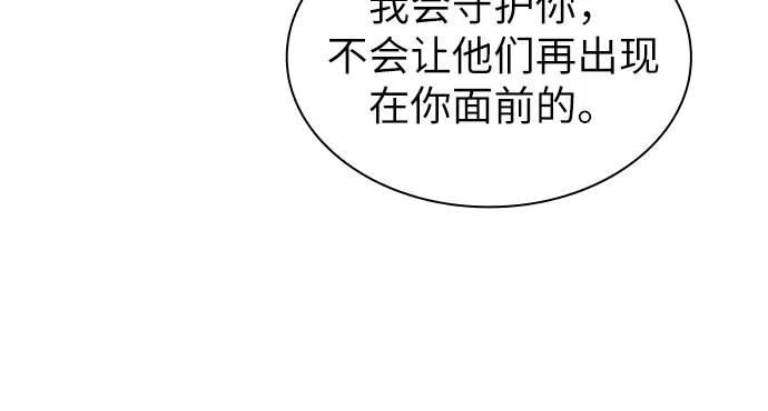 《我的隐秘同居人》第62话 第29页