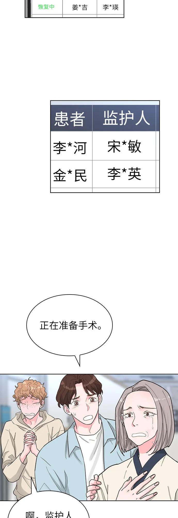 《我的隐秘同居人》第67话 第39页