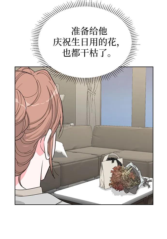 《我的隐秘同居人》第68话 第20页