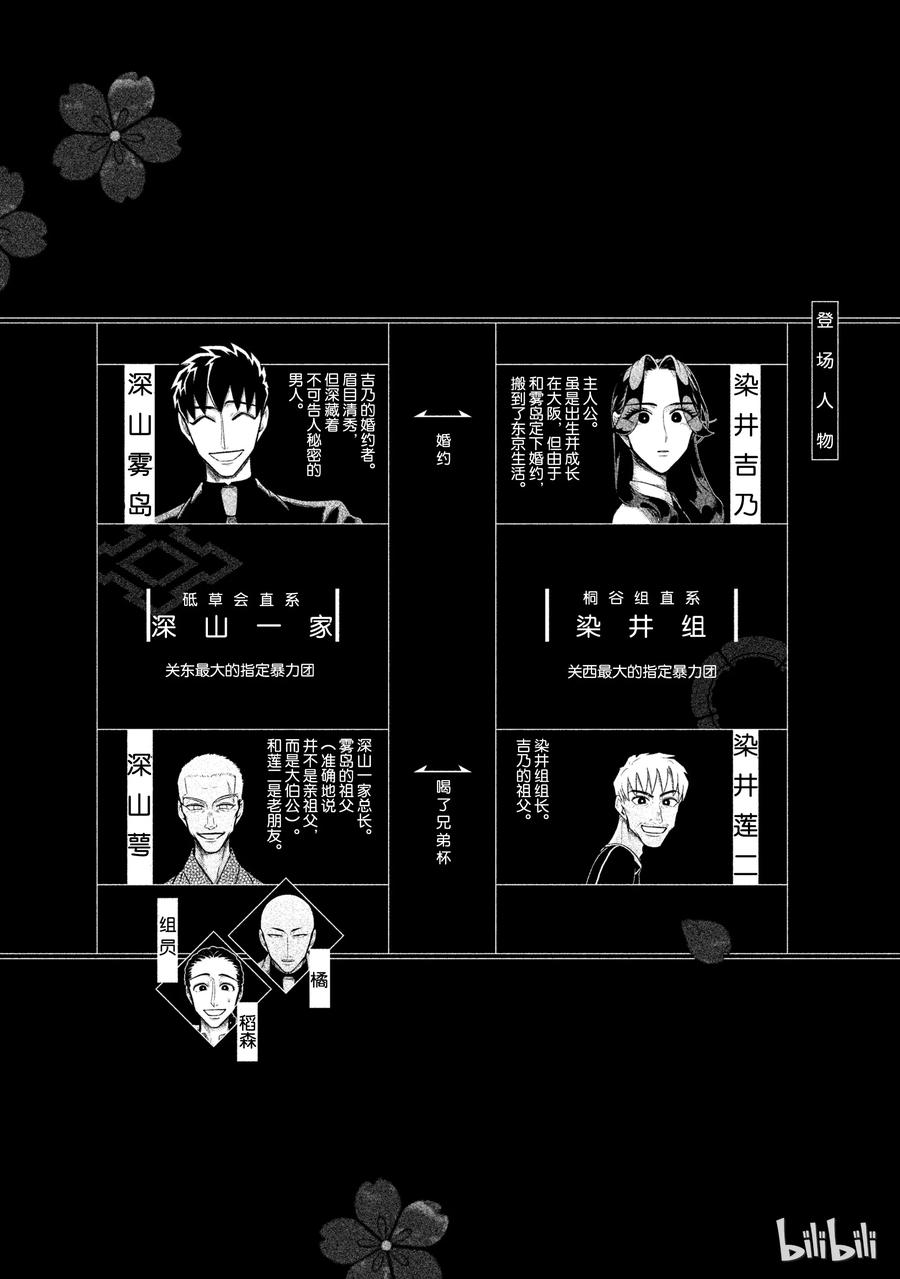 《唯愿来世不相识》4 想展示诚意。或许你能稍微喜欢我一点2 第3页