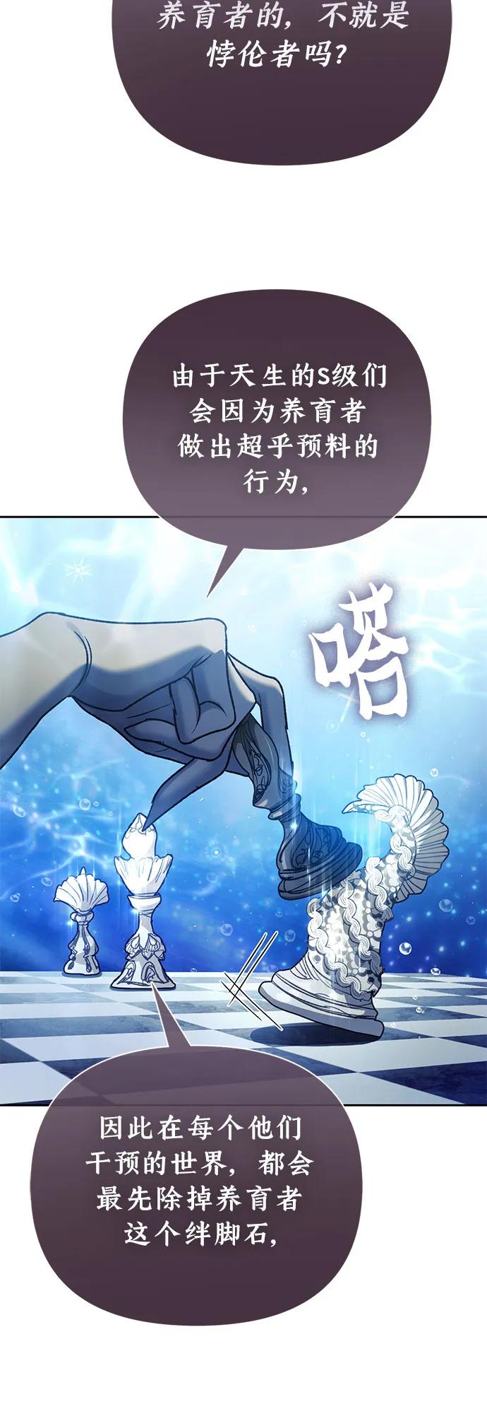 我培养的S级们 [第153话] 第二天(2) 第51页