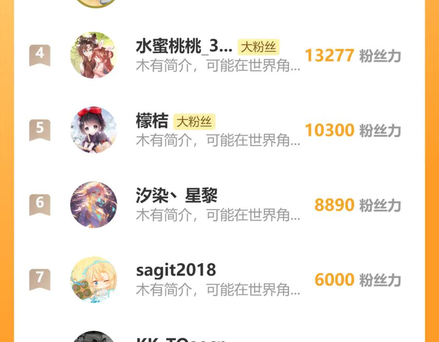 暴君一家靠听她心声续命 第53话 除夕大团圆 第132页