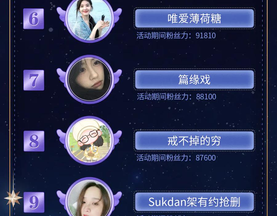 难哄 129 都告诉他 第111页