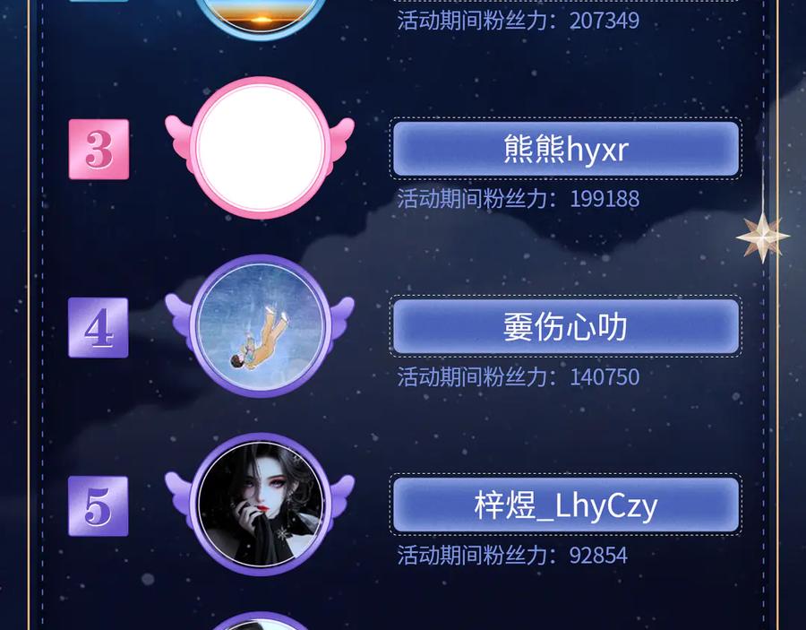 难哄 129 都告诉他 第110页