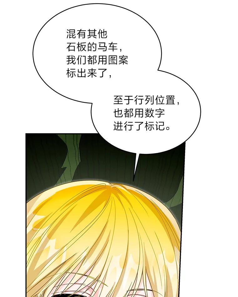 《作为执着侍从活下去》27.第二轮危机 第40页