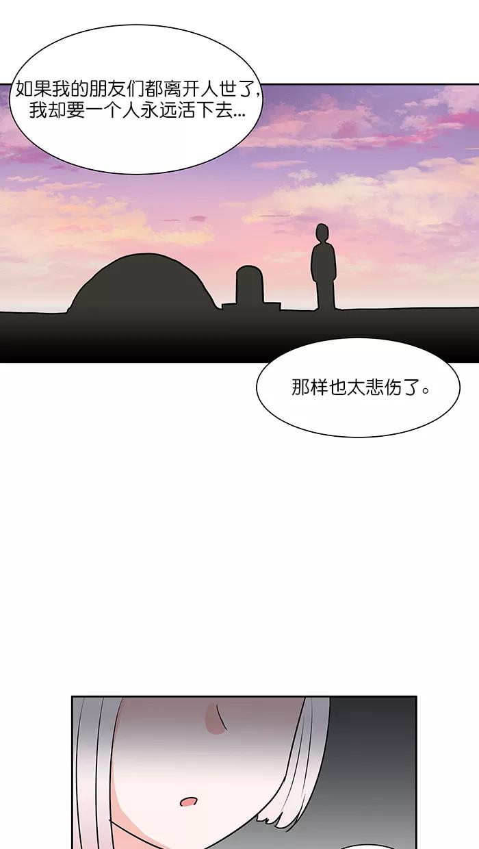 《我的美味男友》第40话 第32页