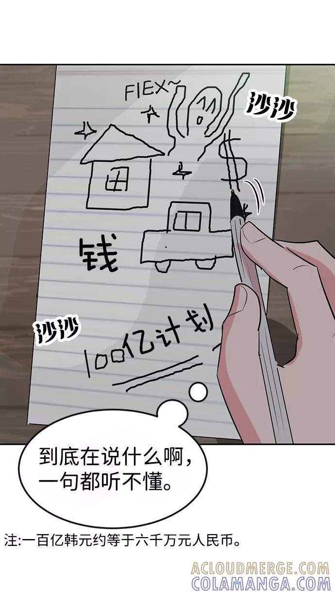 《我把社长解锁了》第5话 第70页