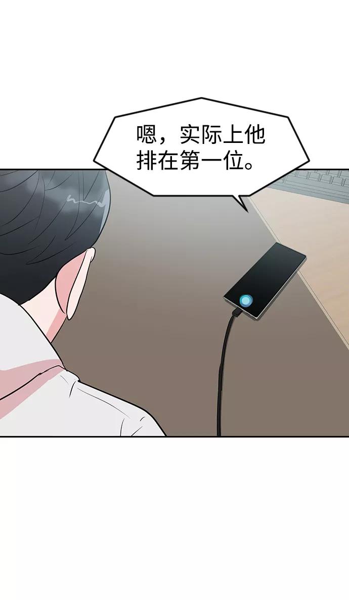 《我把社长解锁了》第6话 第80页