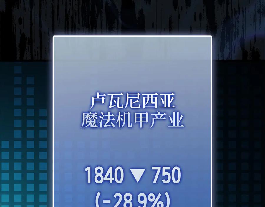 领主大人的金币用不完 - 第139话 自导自演 - 第18张图