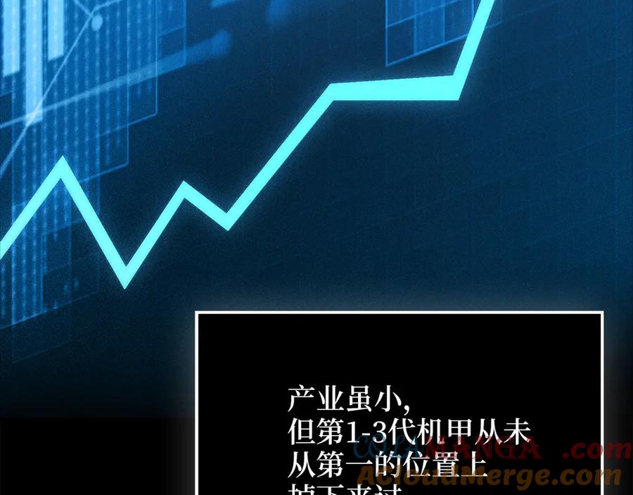 领主大人的金币用不完 - 第139话 自导自演 - 第13张图