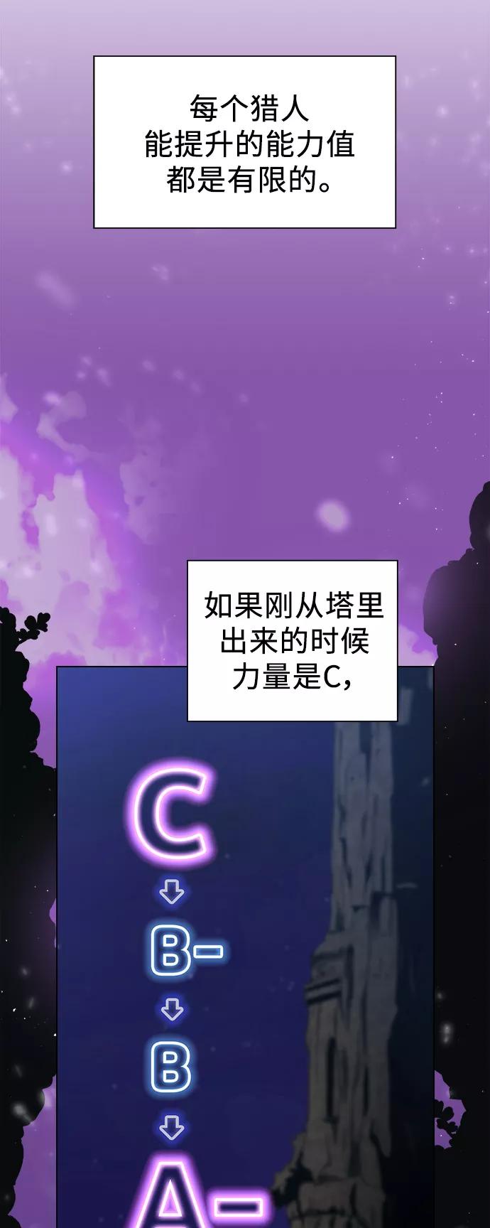 《被塔诅咒的猎人》第36话 第33页