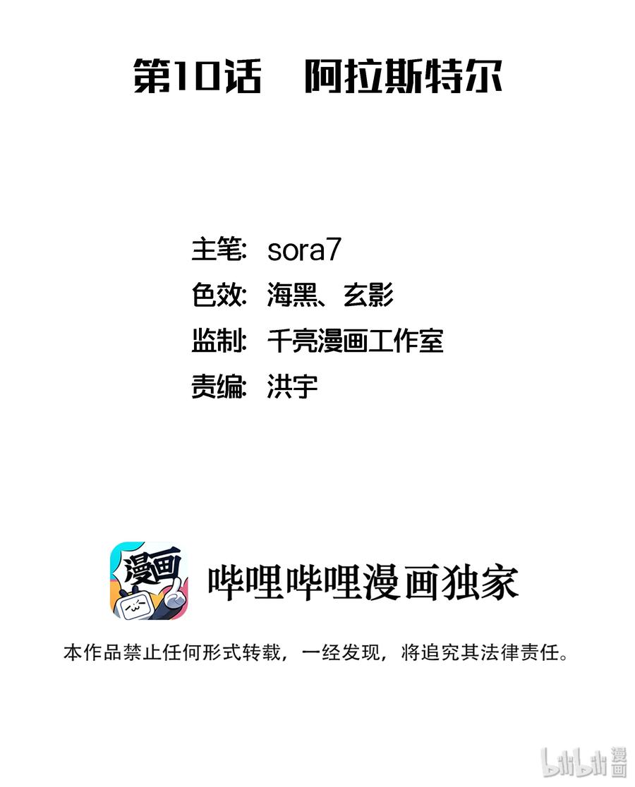 我不是大魔王 - 010 阿拉斯特尔 - 第2张图