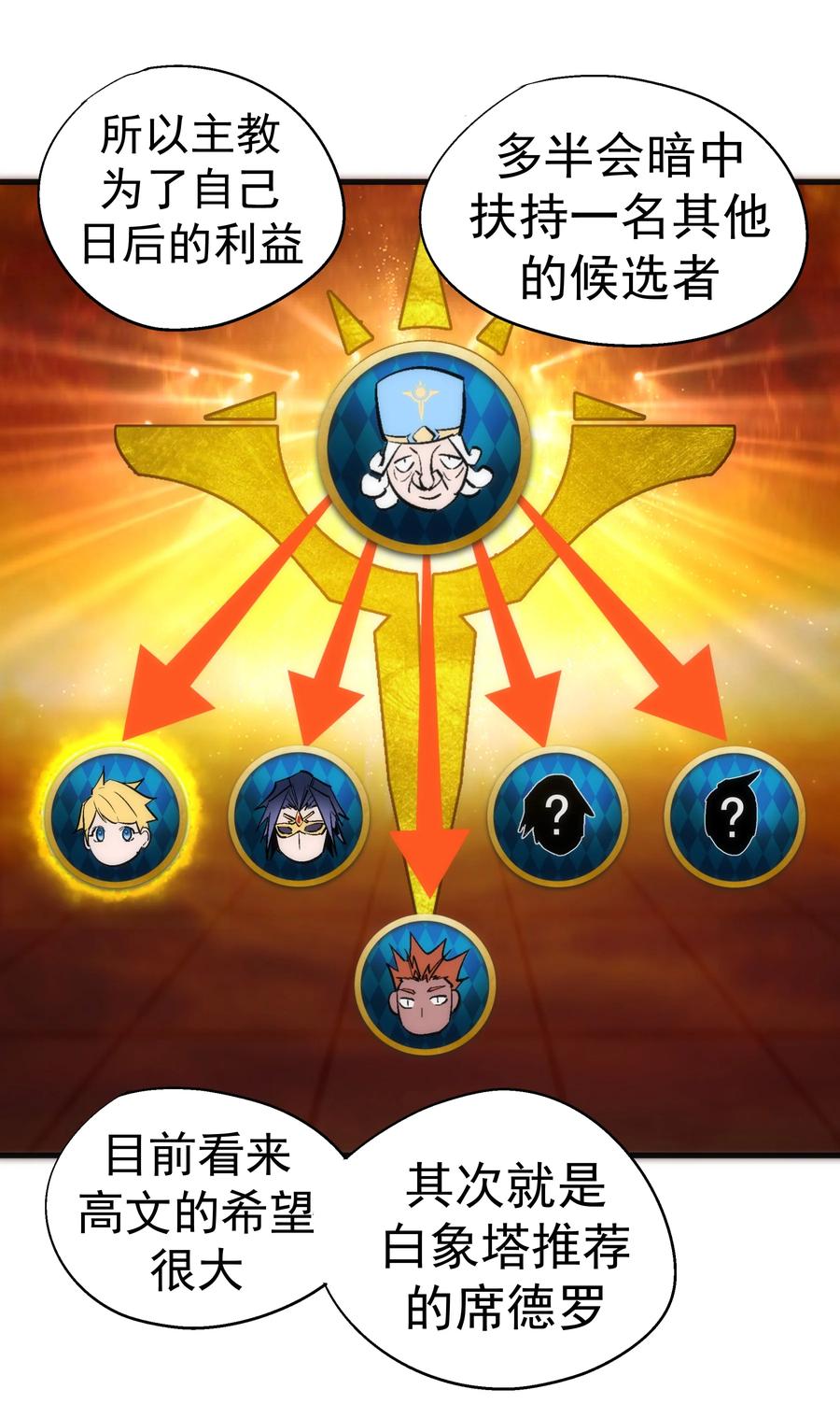 我不是大魔王 - 130 魔法笔记 - 第50张图