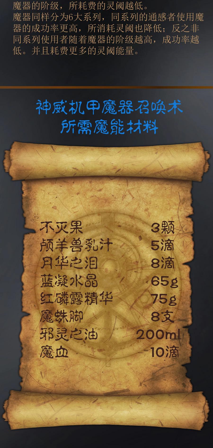 我不是大魔王 - 016 到达熔心 - 第59张图