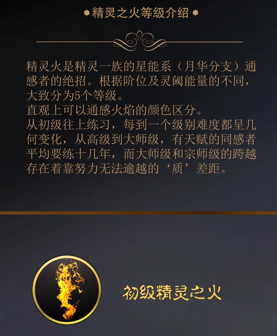 我不是大魔王 - 026 战斗开始 - 第43张图