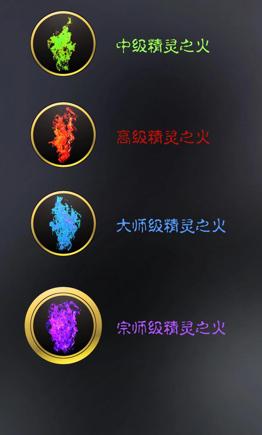 我不是大魔王 - 026 战斗开始 - 第44张图