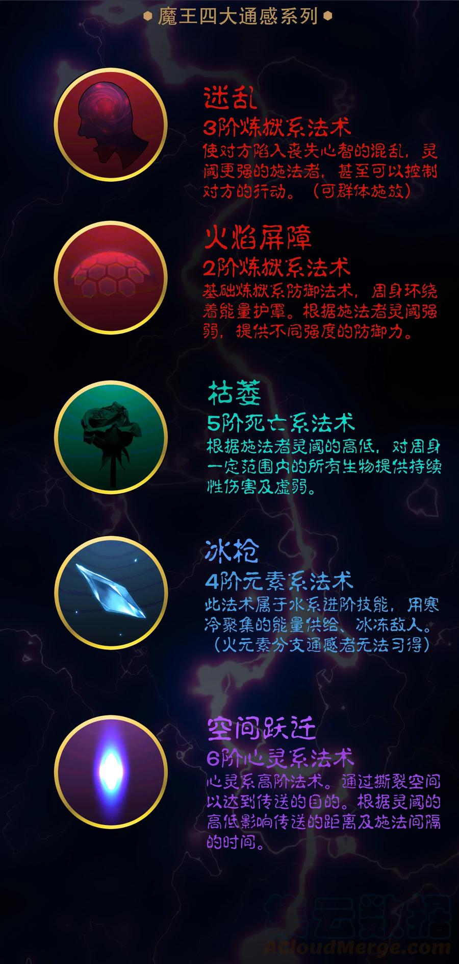 我不是大魔王 - 027 审时度势 - 第61张图