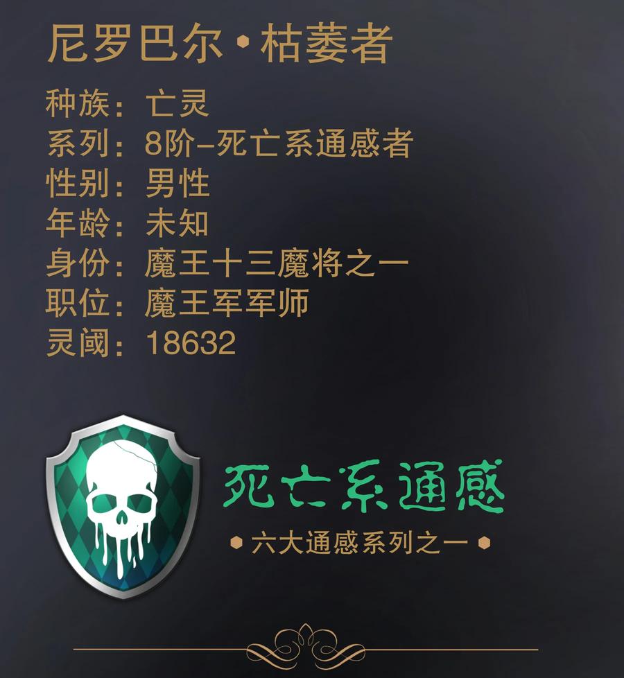 我不是大魔王 - 001 我是谁？我在哪？ - 第207张图