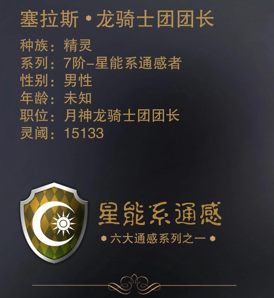 我不是大魔王 - 028 柯尼迪 - 第63张图