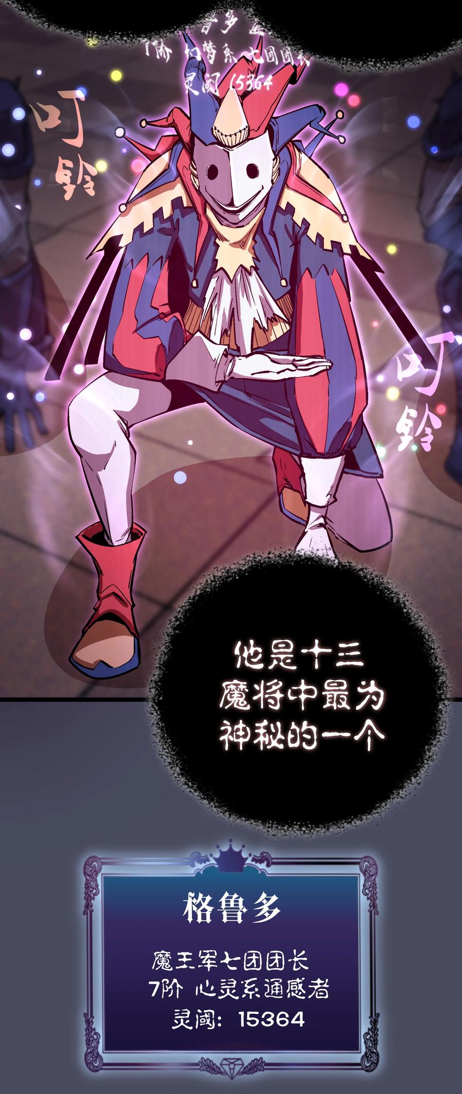 我不是大魔王 - 004 我的角色 - 第87张图