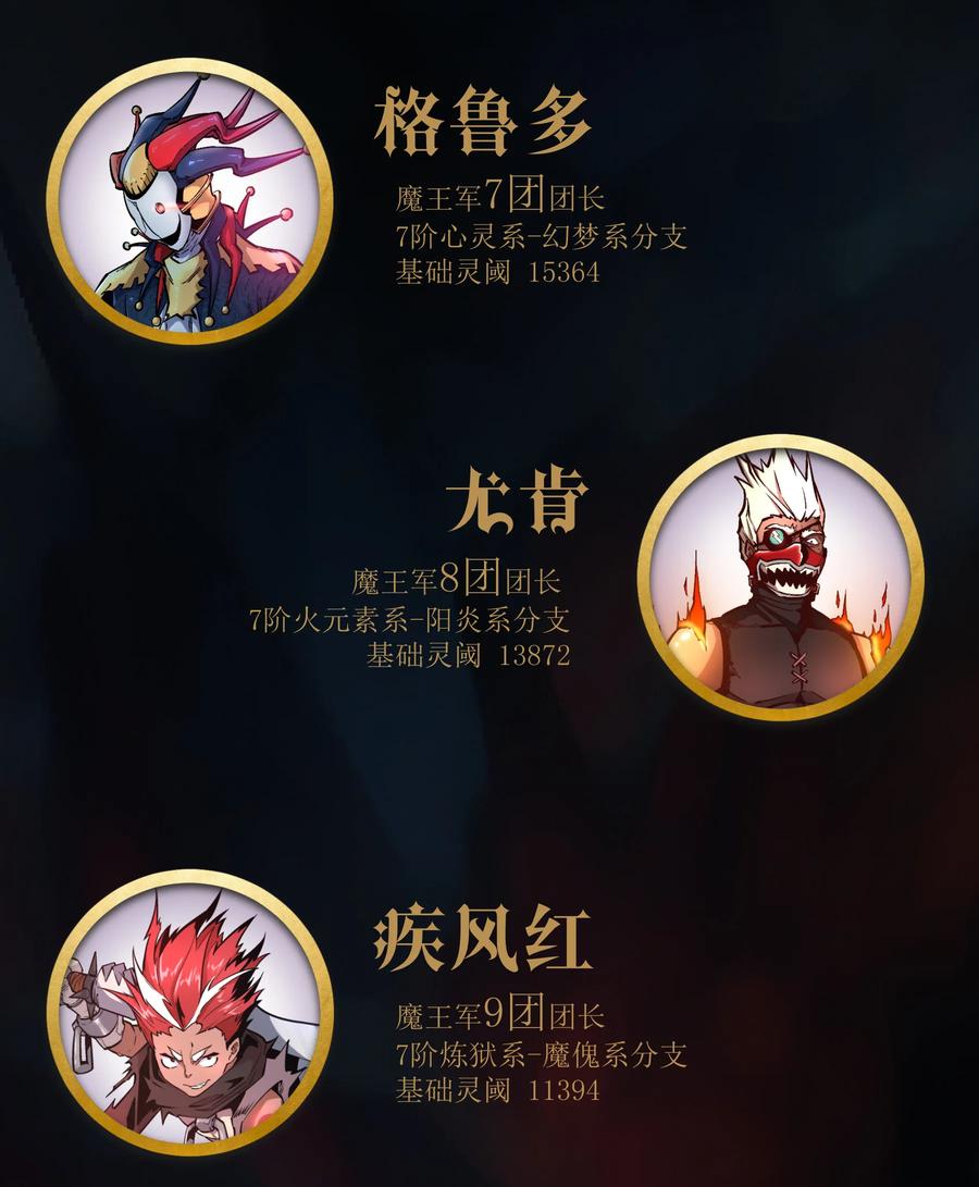 我不是大魔王 - 005 功高震主 - 第113张图