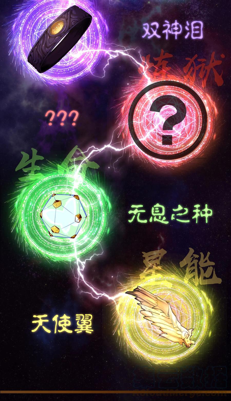 我不是大魔王 - 077 新的旅程！ - 第58张图