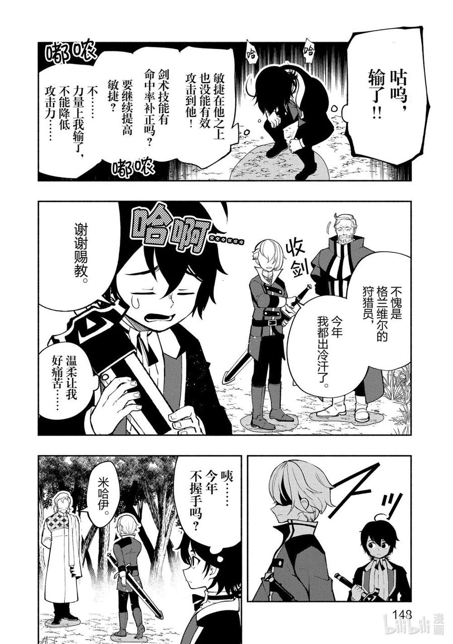 《地狱模式~极致游戏玩家在废设定的异世界无双~初之召唤士》12 兽人村 第2页