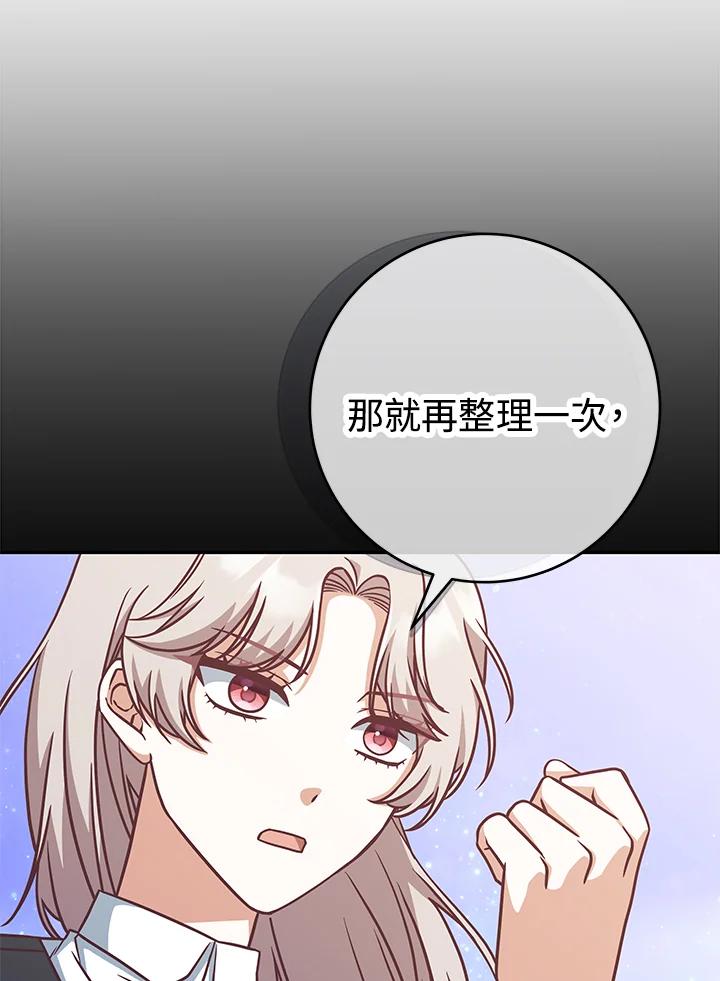 《我才不是Boss的恋人!》第10话 第103页