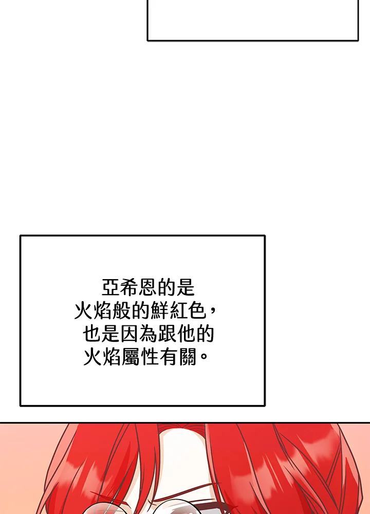 《我才不是Boss的恋人!》第6话 第107页