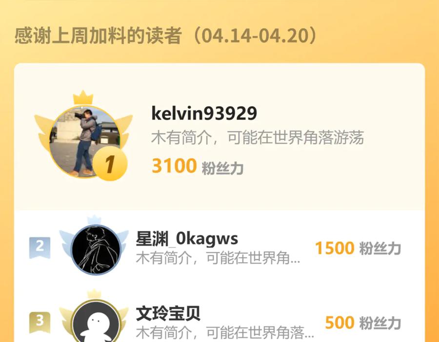 《万族入侵：开局驯化史诗级巨兽》第28话 苏白，你死没死？回句话啊！ 第152页