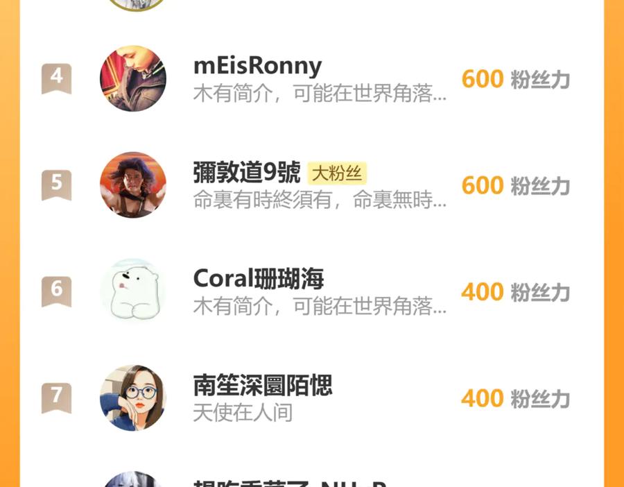 《万族入侵：开局驯化史诗级巨兽》第35话 我们只问路，不打劫！ 第143页
