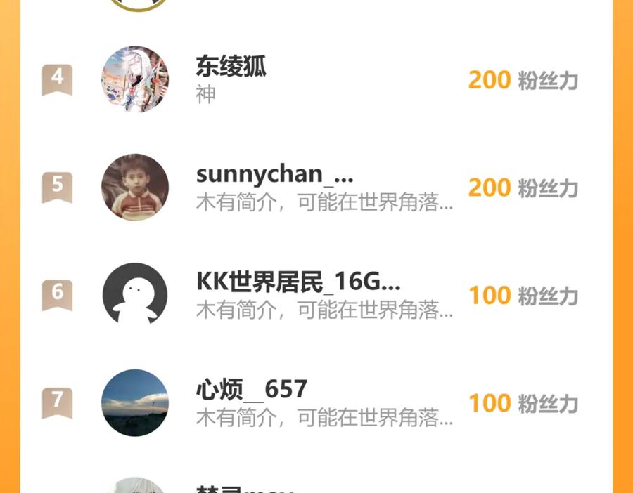 我能看到禁区规则 - 第22话 传送门 - 第99张图