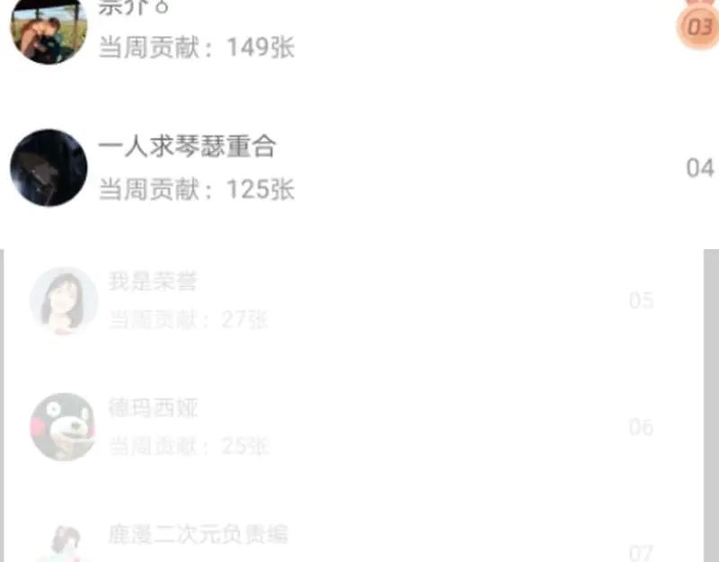 绝世天才系统 第23话 这次看谁捕猎谁 第41页