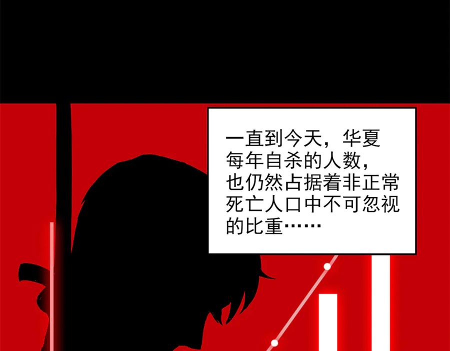 从精神病院走出的强者 279 火异能者，人类希望 第134页