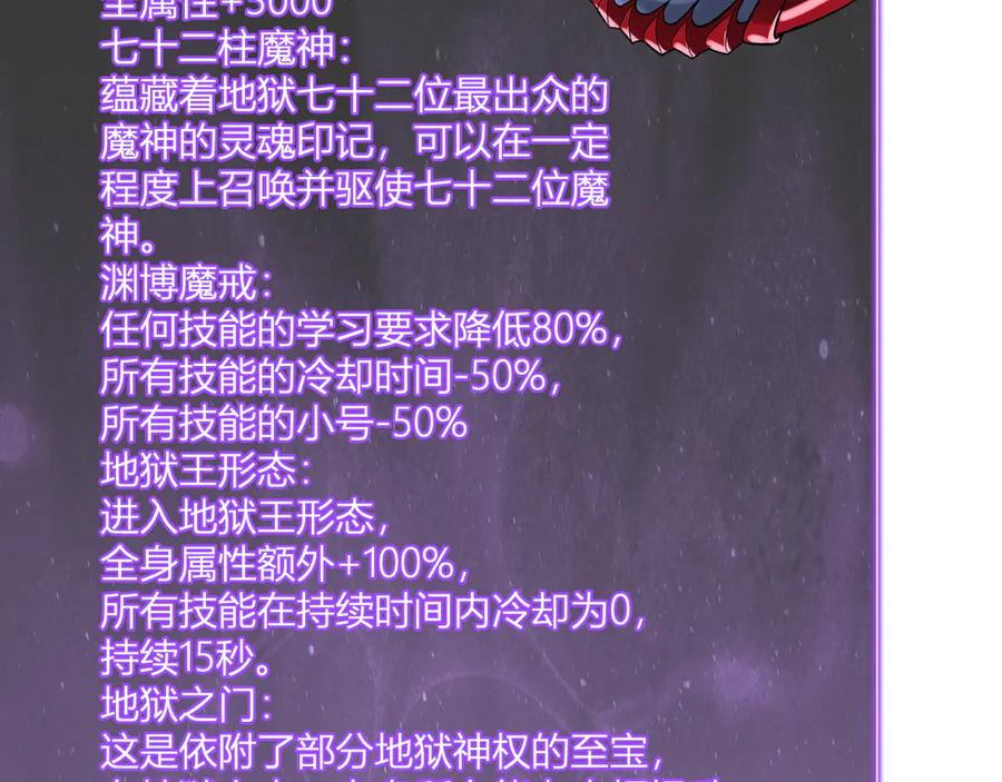 《全民末日：我，病毒君王》第63话 与魔鬼的合作 第95页