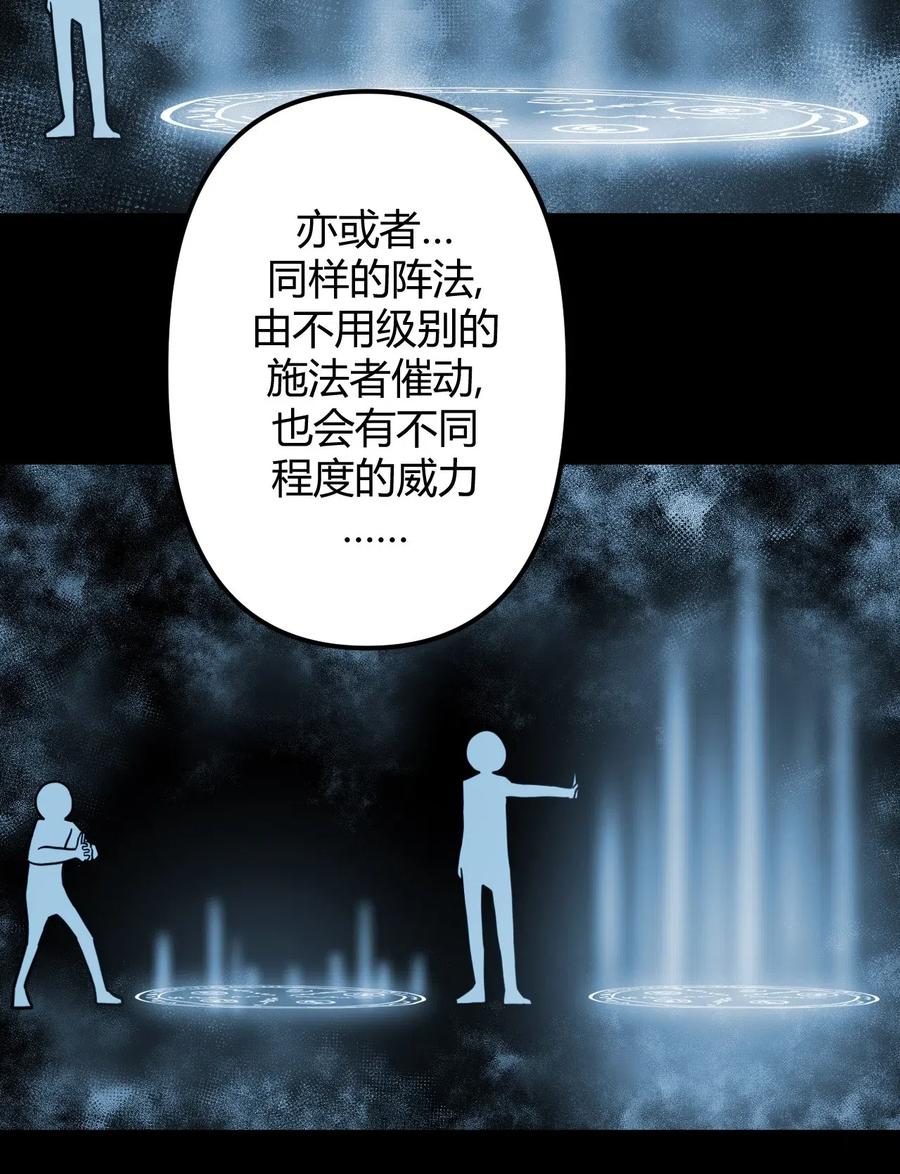 我当上术士那些年 - 018 开局一张图 - 第28张图