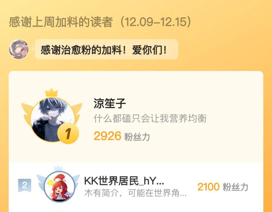 《治愈我的邪神》游行 第69页