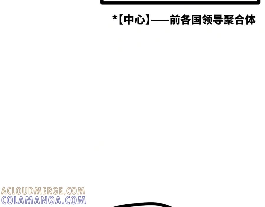 《返祖超进化》第十九章——人敌 第77页