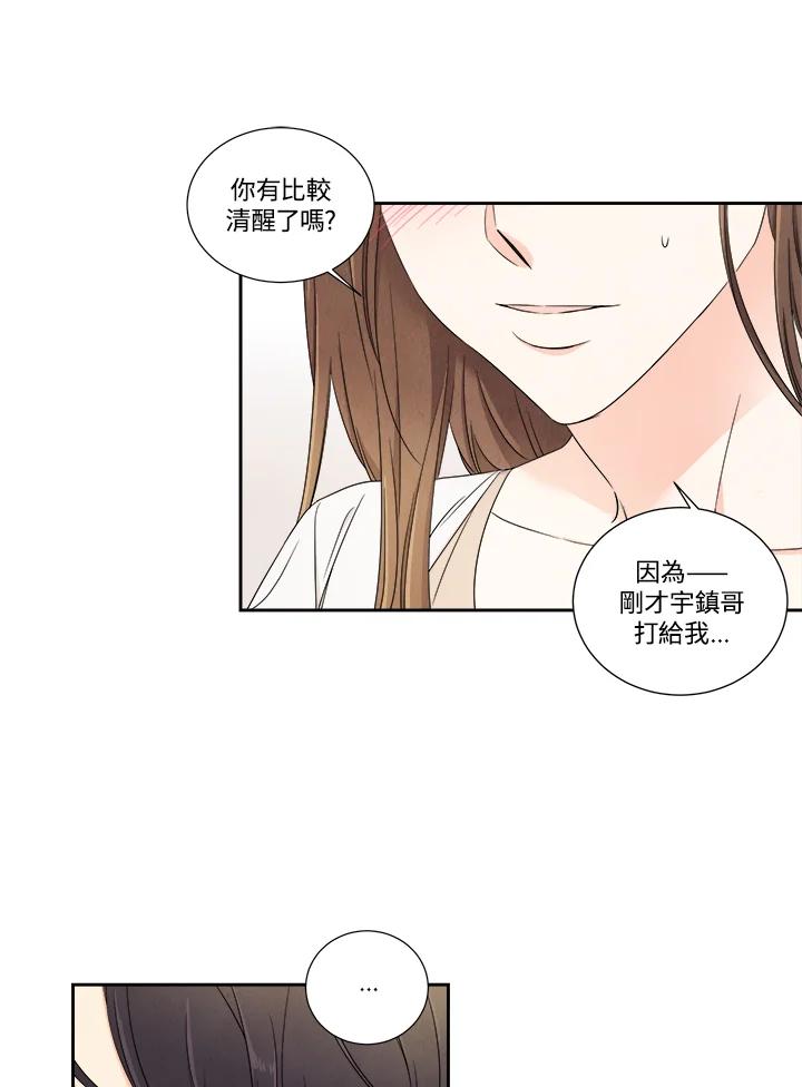 《纵然心痛》第25话 第53页