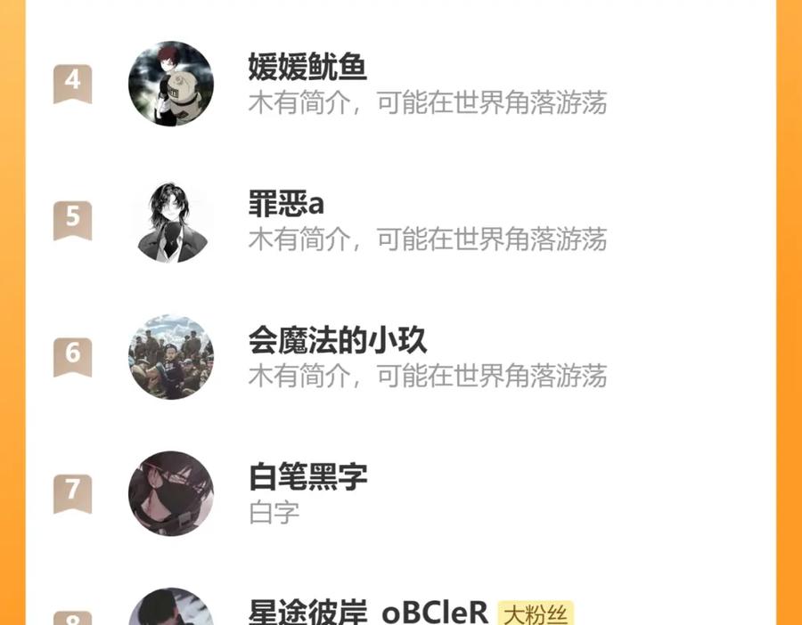 《我的白富美老婆》20 逆鳞 第111页