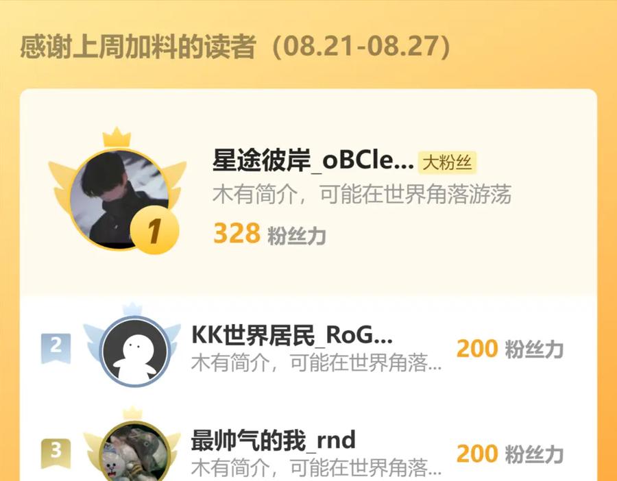 《我的白富美老婆》23 不速之客 第119页
