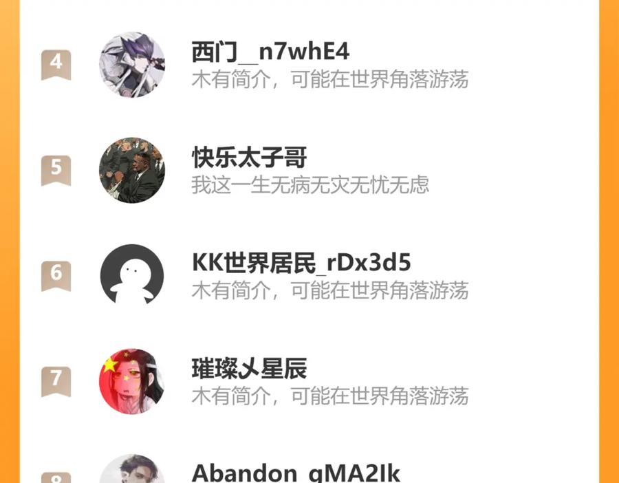 《我的白富美老婆》25 保卫处的邀请 第124页