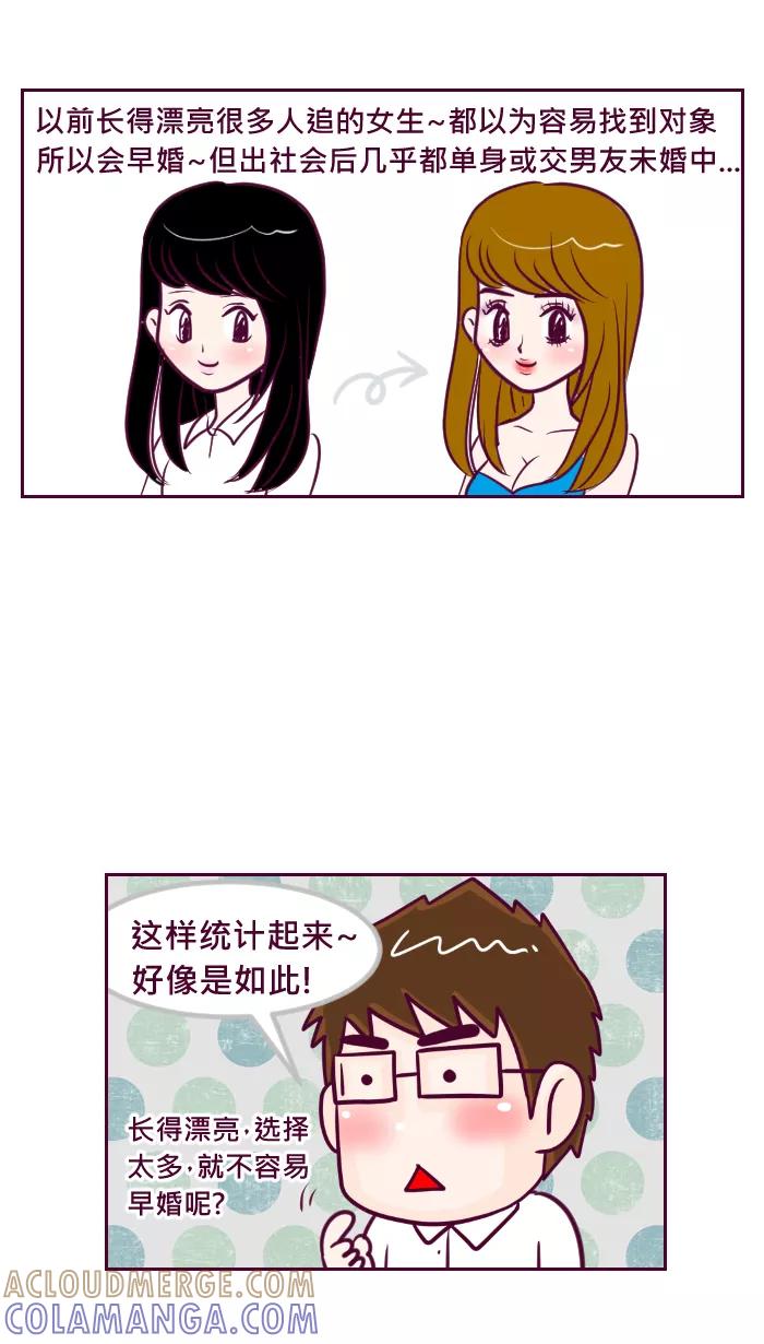 《我的抖M男友》[第44话] 你会早婚还是晚婚 第4页