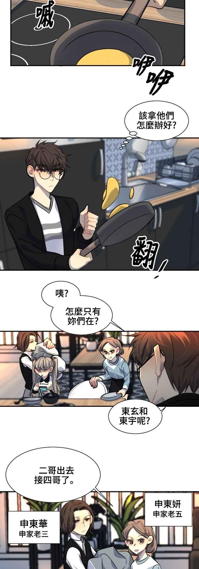 《变身外套》[第88话] 都萨伊(1) 第6页