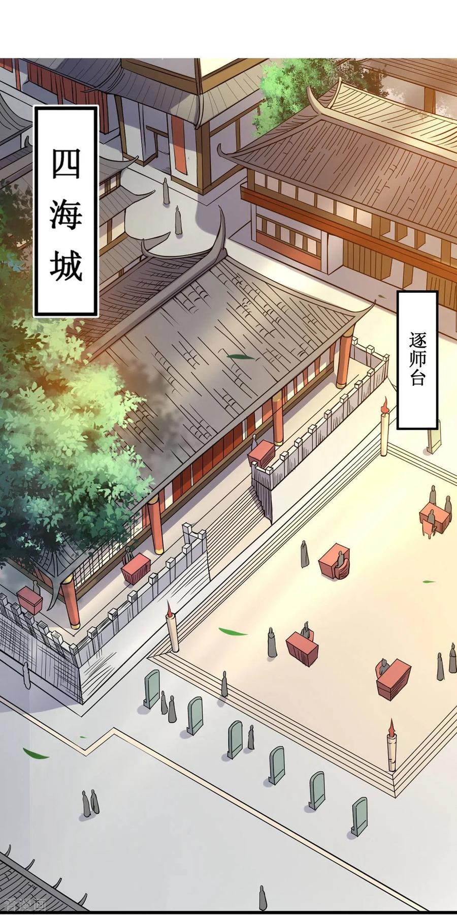 《我的弟子都超神》第1话 一群要拜师的少女 第2页