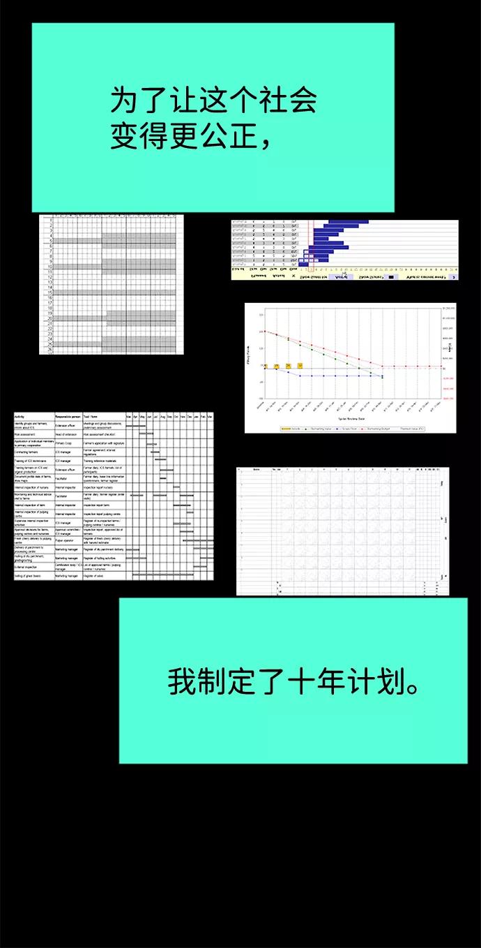 《我把社长解锁了》第54话 第75页