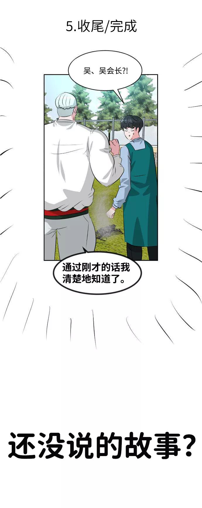 《我把社长解锁了》【免费】后记 第20页